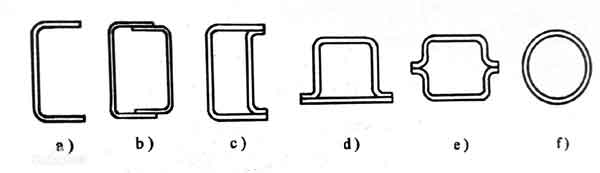 汽車(chē)縱梁的拋面形狀