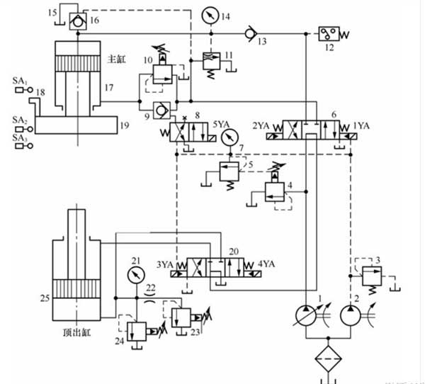 液壓機工作原理圖