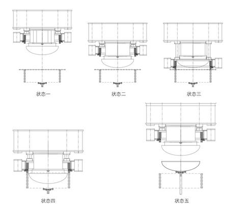 封頭拉伸流程